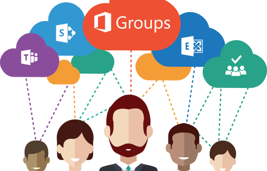 Azure AD Automated Expiration para Grupos de Office 365 ya en preview